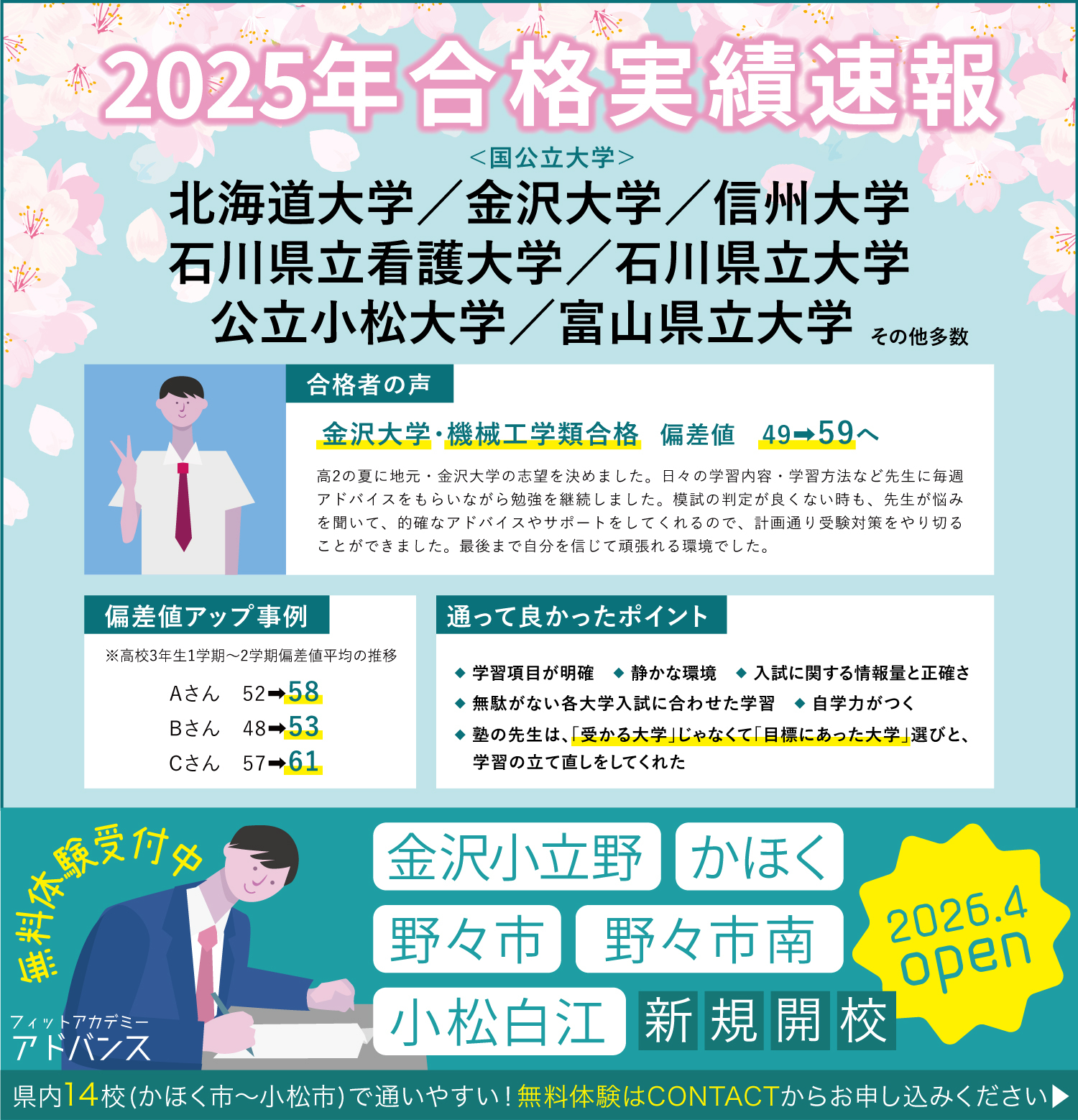 2025年合格実績速報です、クリックで詳細記事をご確認いただけます